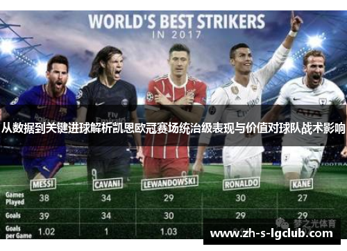 从数据到关键进球解析凯恩欧冠赛场统治级表现与价值对球队战术影响