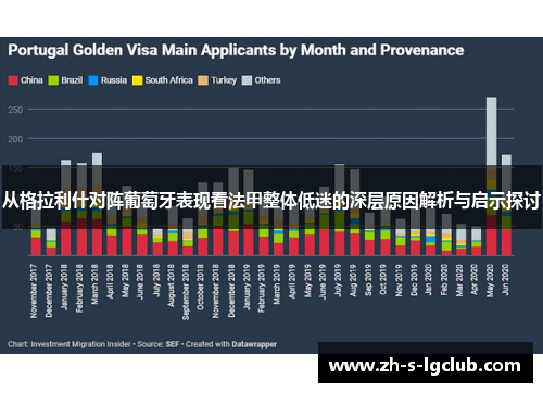 从格拉利什对阵葡萄牙表现看法甲整体低迷的深层原因解析与启示探讨
