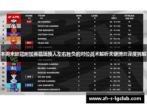 本周末欧冠附加赛临场换人左右胜负的对位战术解析关键博弈深度拆解